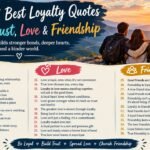 100+ Best Loyalty Quotes About Trust, Love & Friendship